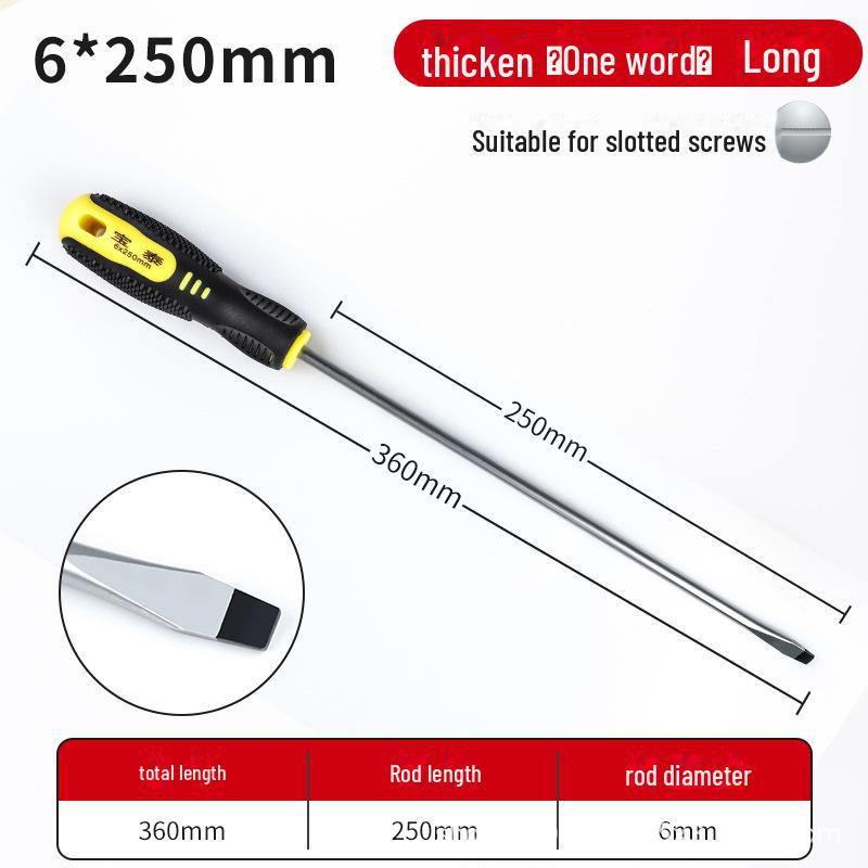 Industrial-Grade Magnetic Multifunction Screwdriver for Household Repairs