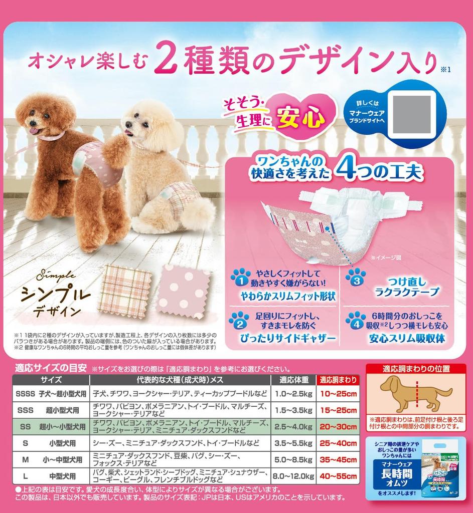 Unicharm of Unicharm Manners Wear for Girls SS Size Check 38 Pieces [Set 2]