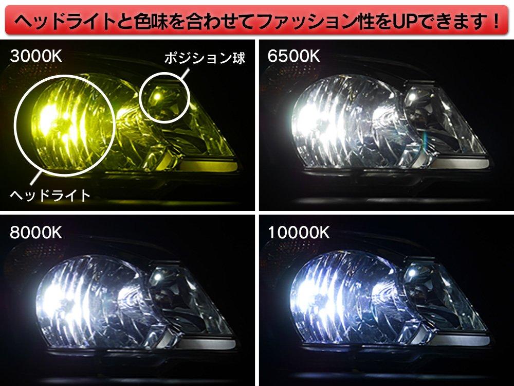 Shingen T10 LED 3000K 8 SMD Суперкороткий 12В Только