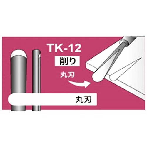 EIGER TOOL Micro Knife, Round Knife, Hobby Tool, TK-12