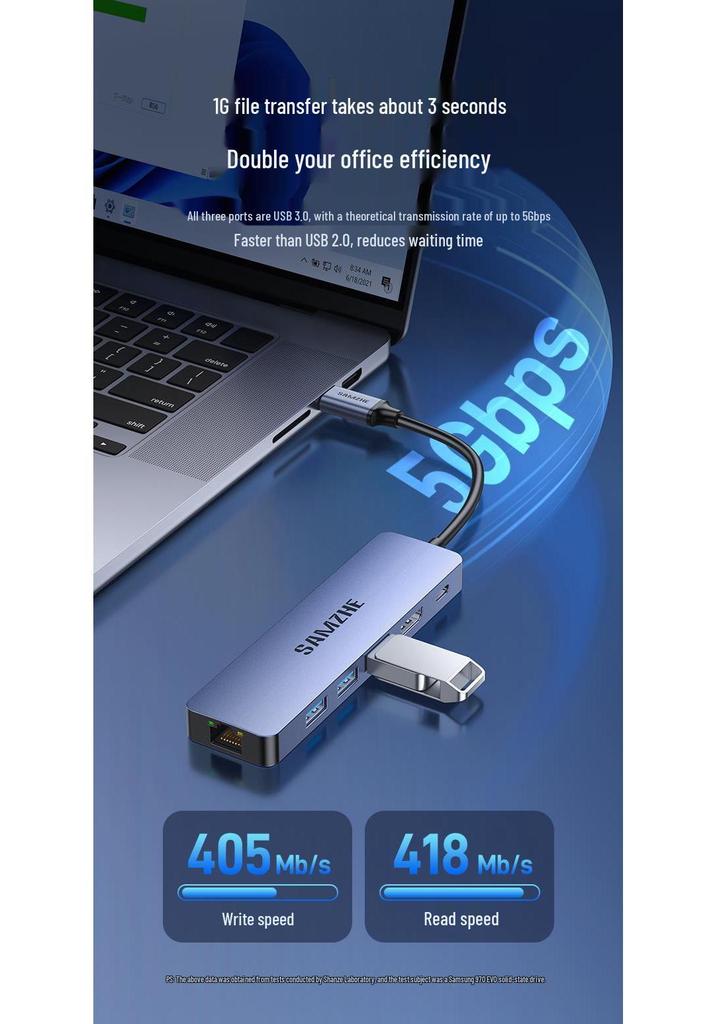 Mountain Lake Type-C Multiport Dock: HDMI, USB, Ethernet, Six-in-One Converter and Splitter