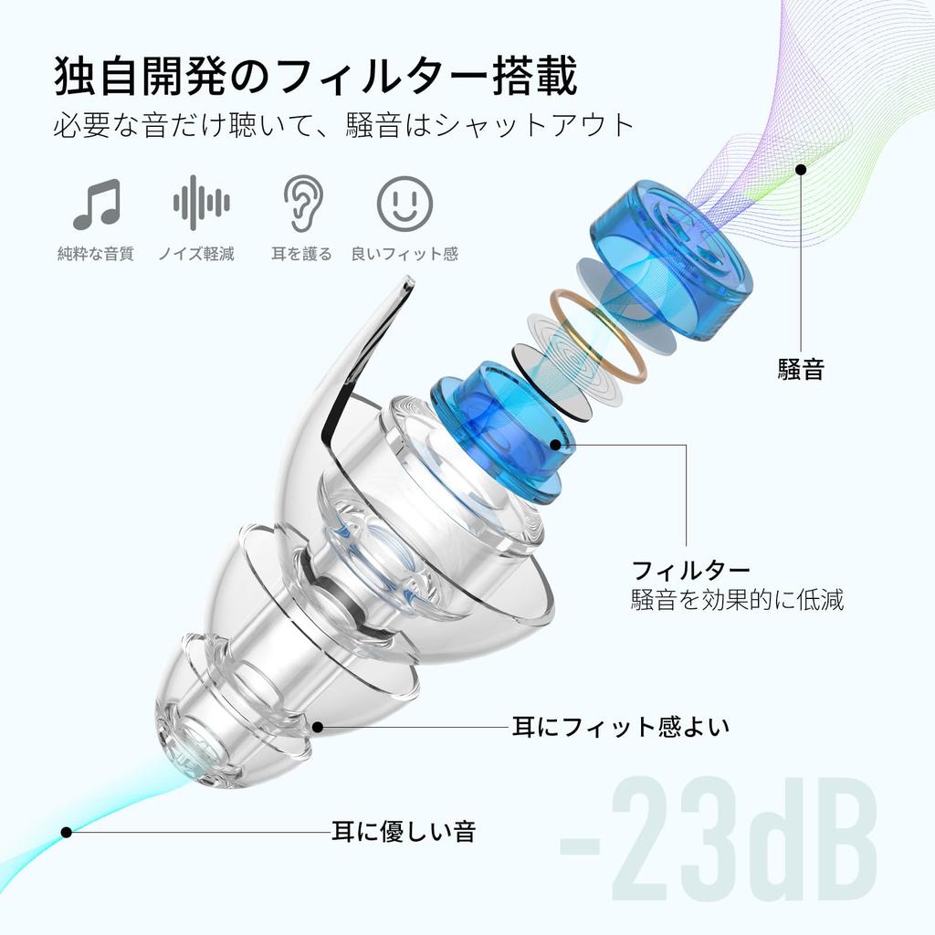 Quietide Live Earplugs, Ear Protectors for Preventing Hearing Damage, Ideal for Enjoying Loud Music At Concerts, Festivals, Clubs, and More, Washable