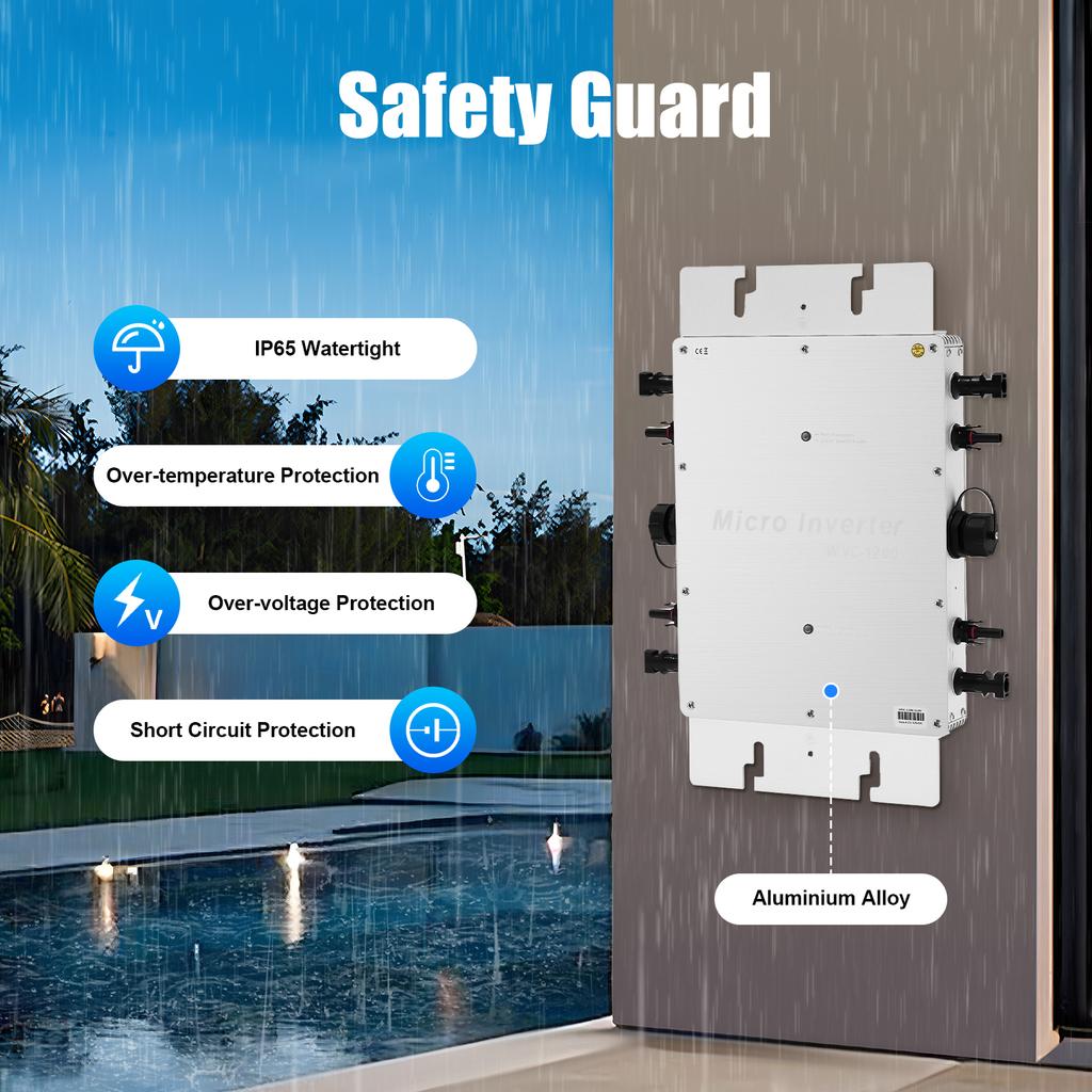 Микроинвертор 1200 Вт для работы в сети, Высокоэффективный MPPT, Водонепроницаемый IP65 с ЖК-дисплеем, для солнечных панелей 30 В/36 В, для домашнего и коммерческого использования