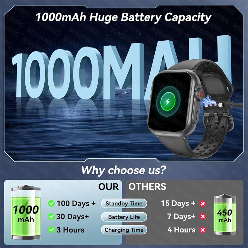 Новые умные часы Watch Ultra 2SE Мужские Женские 1,85-дюймовый HD AMOLED Полностью сенсорный экран IP68 Водонепроницаемые Bluetooth-звонки Умные часы Мужские