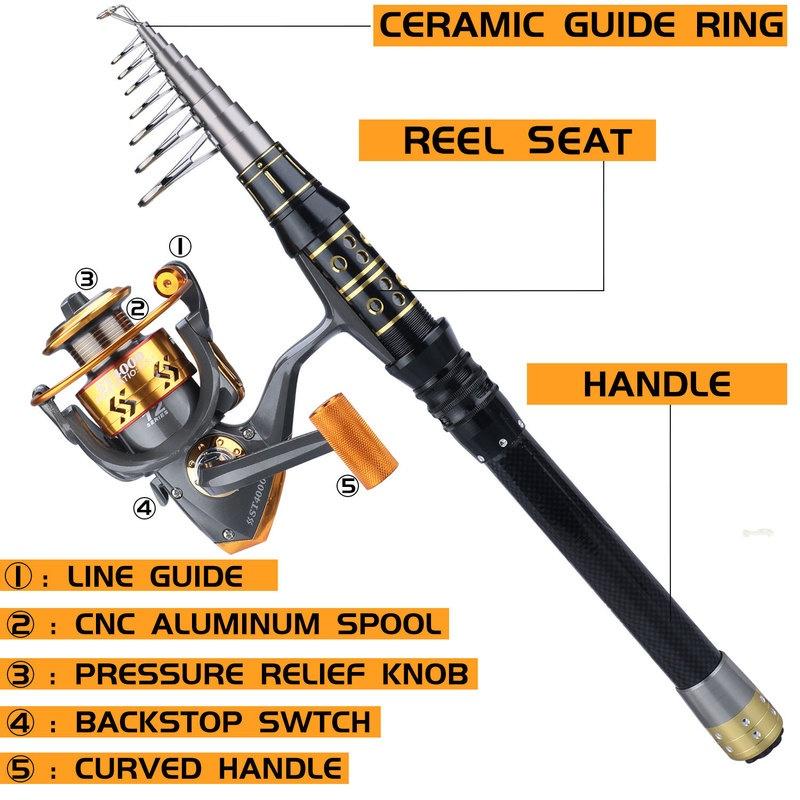 Катушка для удочки Комбинированная дорожная телескопическая удочка для морской и пресной воды, металлическая спиннинговая катушка 12BB