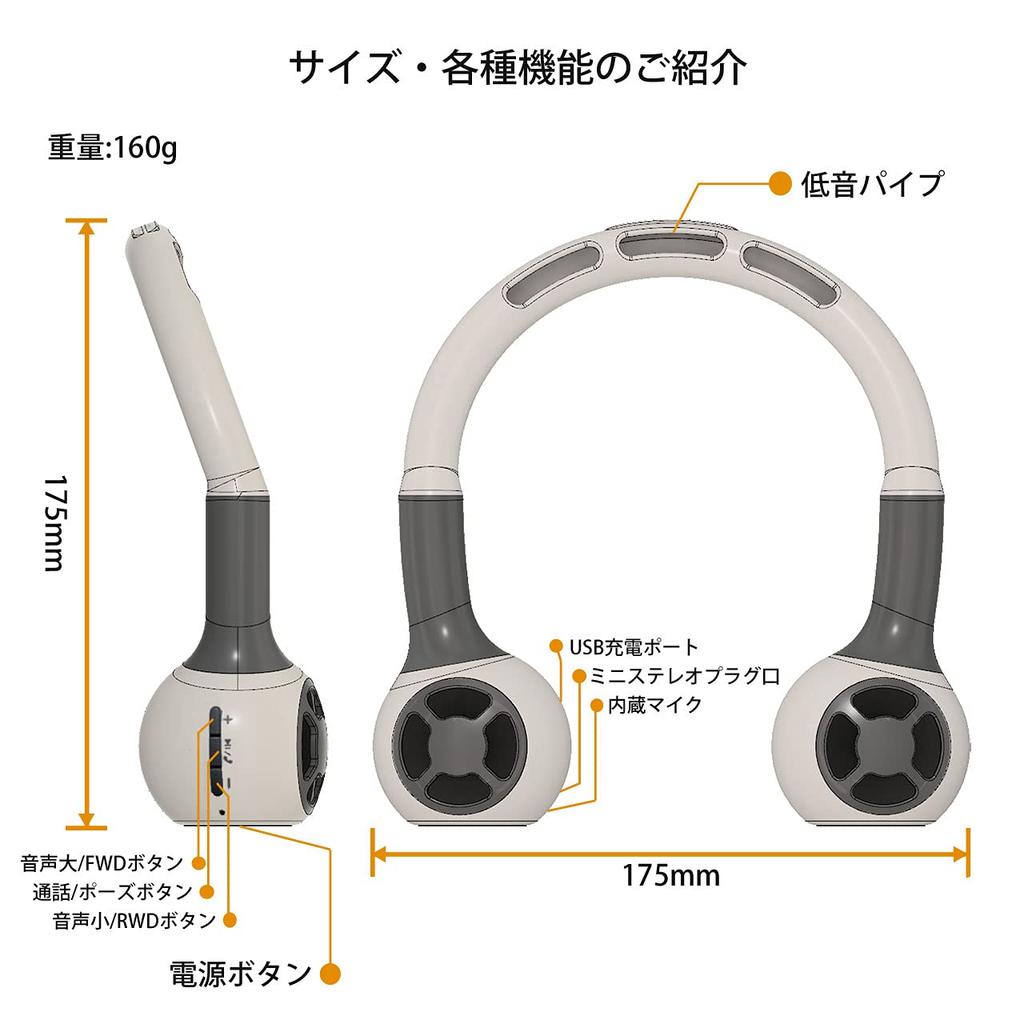 Портативная Bluetooth-колонка Popen для шеи, мини-штекер, стерео, для языка, объемный звук (черный) 5.0 Динамик, Фильмы, ТВ, Обучение, Смартфоны, Бас, Звук,