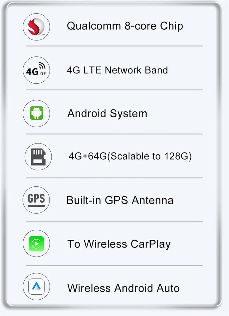 Для поддержки CarPlay Ai Box Беспроводной Android Auto GPS 4G LTE Мультимедийный адаптер