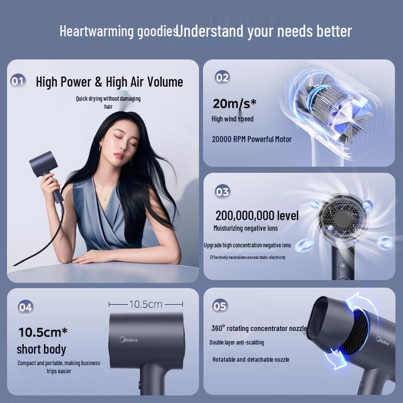 Midea High-Power Ionic Hair Dryer for Hair Care