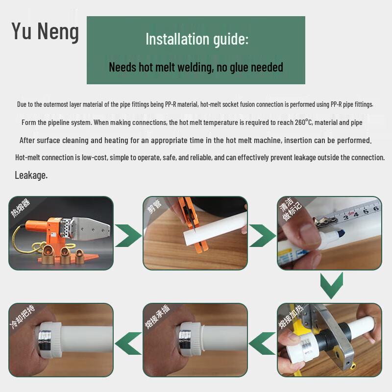 Yùnéng PPR External Thread Hot-Melt Union