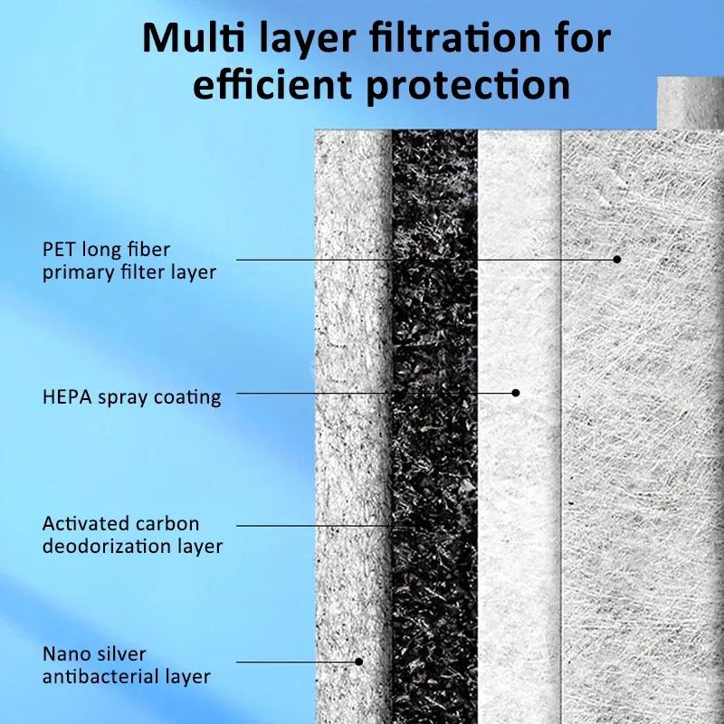 Suitable For Hyundai Accent Verna HC YC 2018~2023 2020 28113-F9100 Car Activated Carbon Air Filter Cabin Filter Atuo Accessories