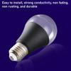 360 Glow UV Purple Bulb Aluminium Purple Black Light Bulb Night Light   Halloween