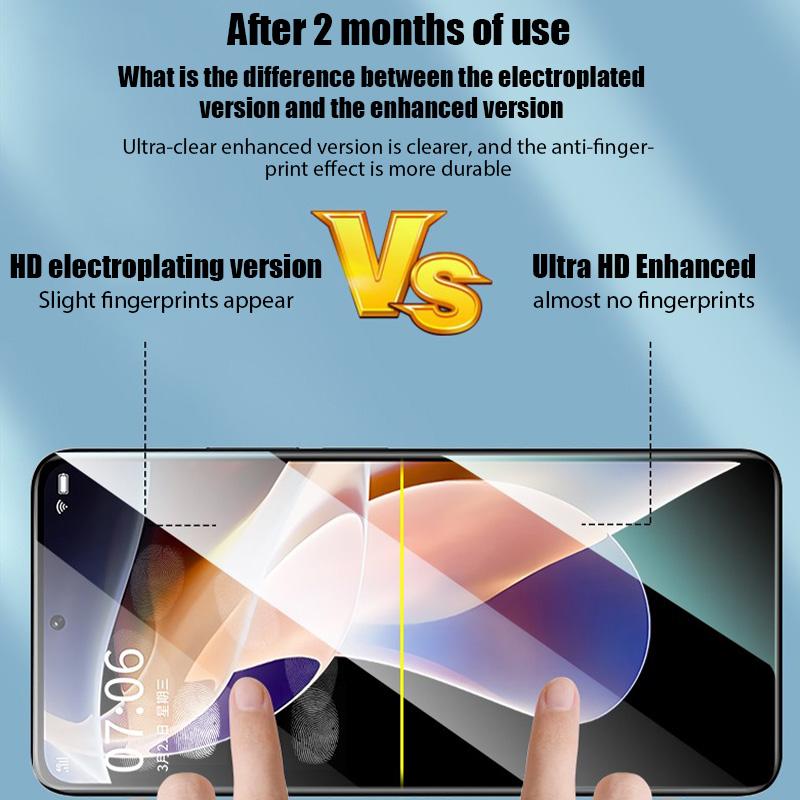 4 шт. закаленное стекло для Xiaomi Poco X5 Pro F4 X4 X3 F3 GT M5 M5S Защитная пленка для экрана для Poco M4 M3 X4 Pro 5G X3 NFC F2 Pro стекло