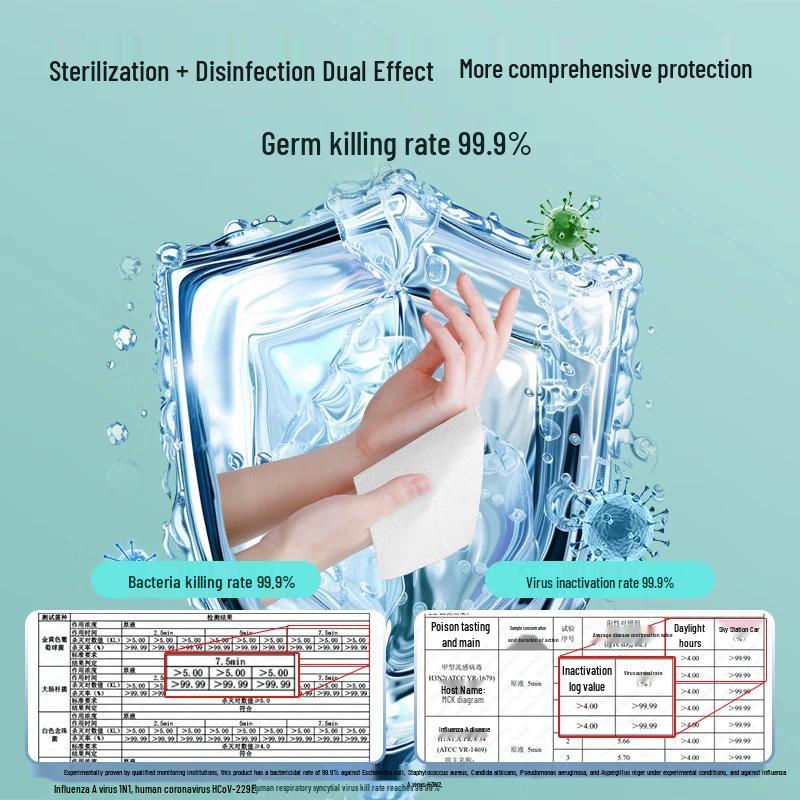 DeYou Портативные дезинфицирующие влажные салфетки