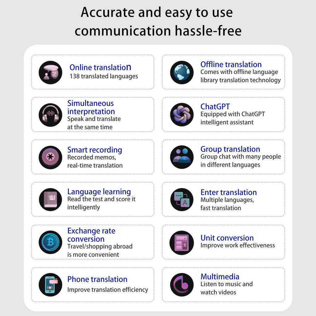 Устройство-переводчик на основе искусственного интеллекта с 138 языками Голосовой перевод 17 языков Автономный перевод Синхронный перевод