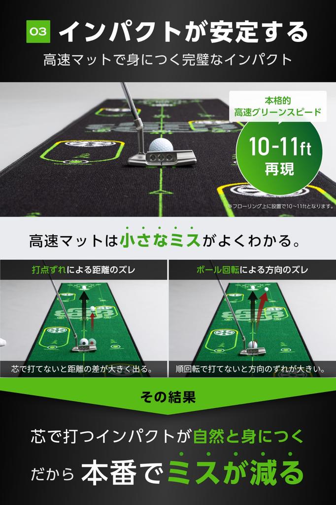 BACK2BASICSGOLF Паттинг Практика паттинга Вспомогательное средство для практики паттинга от Чемпиона Открытого чемпионата Великобритании Расстояние Влияние 3м x Коврик с руководством, Коврик, [Под наблюдением тренера,