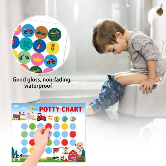 1 Set Cartoon Dinosaur Girls Potty Training Chart Toddler Potty Training Sticker Chart For Girls Potty Training