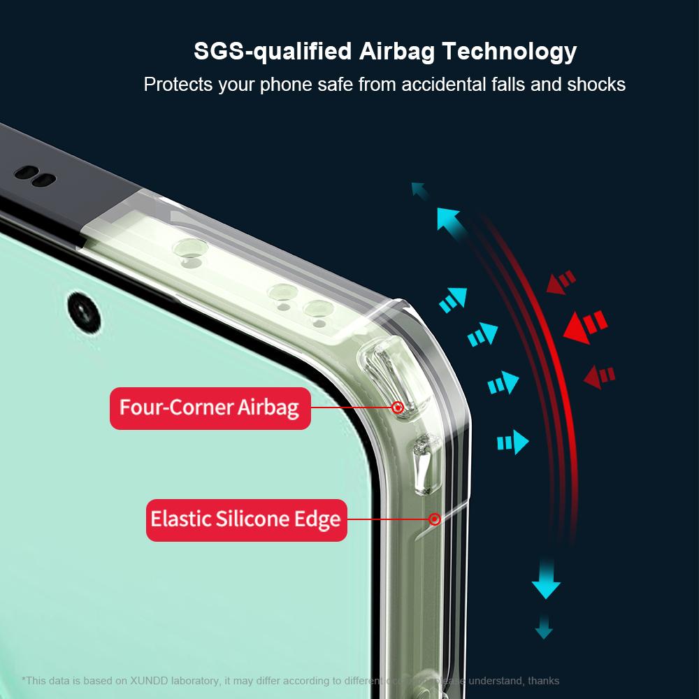 XUNDD Для Oppo Reno14 5G (Глобальный) Чехол Ударопрочный ТПУ + Акриловая Прозрачная Задняя Панель для Телефона