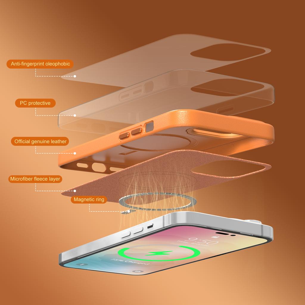 Кожаный чехол для Magsafe Mag Safe iPhone 15 Pro Max 14 Plus 13 12 11 15Pro 15Plus 14Pro 13Pro 12Pro 14Plus iPhone15 iPhone14, аксессуары для телефонов