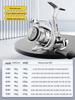 New All-Metal Spinning Fishing Reel for Long-Distance Casting and Lure Fishing.