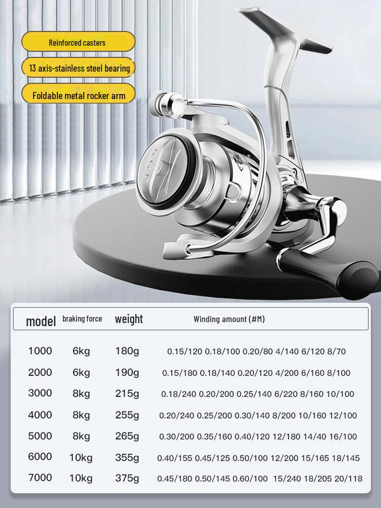 New All-Metal Spinning Fishing Reel for Long-Distance Casting and Lure Fishing.