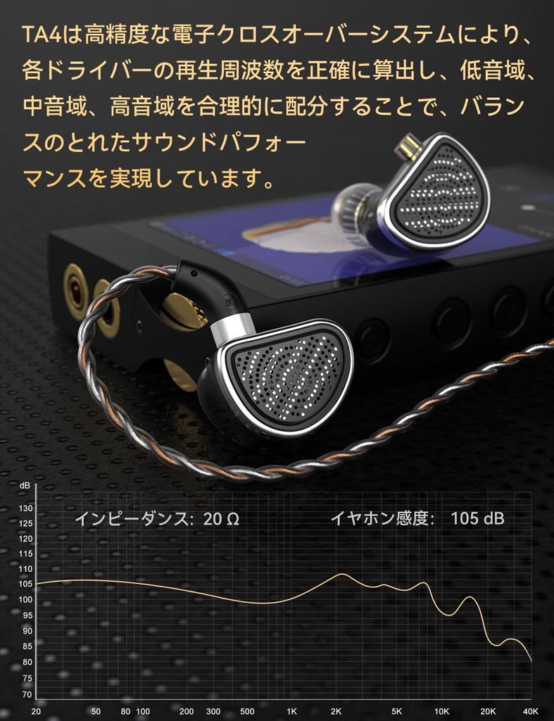 Наушники TRN TA4 Earmoni Knowles с бериллиевым покрытием, мониторные наушники со сменным штекером QDC, съемный кабель, монитор для ушей с высоким уровнем звука