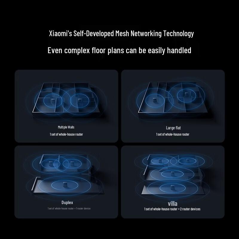 Xiaomi Роутер BE3600 Pro Wi-Fi 7 (Китайская версия)