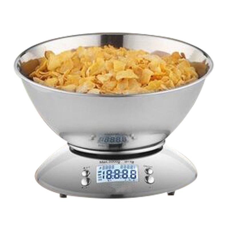 Kitchen Bowl Removable Bowl Measuring Liquid Powder