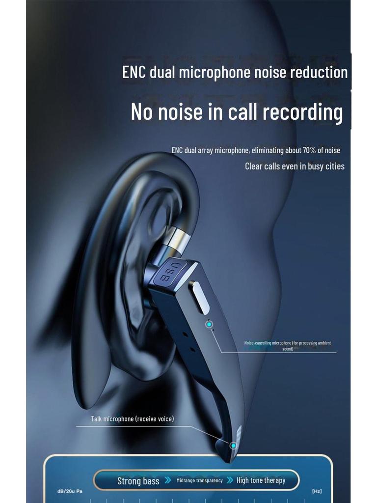 Шумоподавляющая гарнитура с заушным креплением Bluetooth 5.3 для бизнеса и пробежек