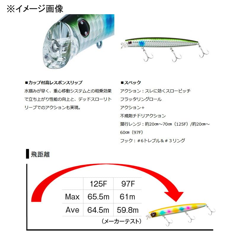 Daiwa Приманка для морского окуня Morethan Cross Counter 125F Матовый чарт (ДАЙВА)