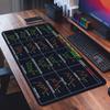 Stock Trading Chart Cheat Sheet Mouse Pad Square Office Gaming Desk Mat Waterproof Nonslip Rubber Decorative