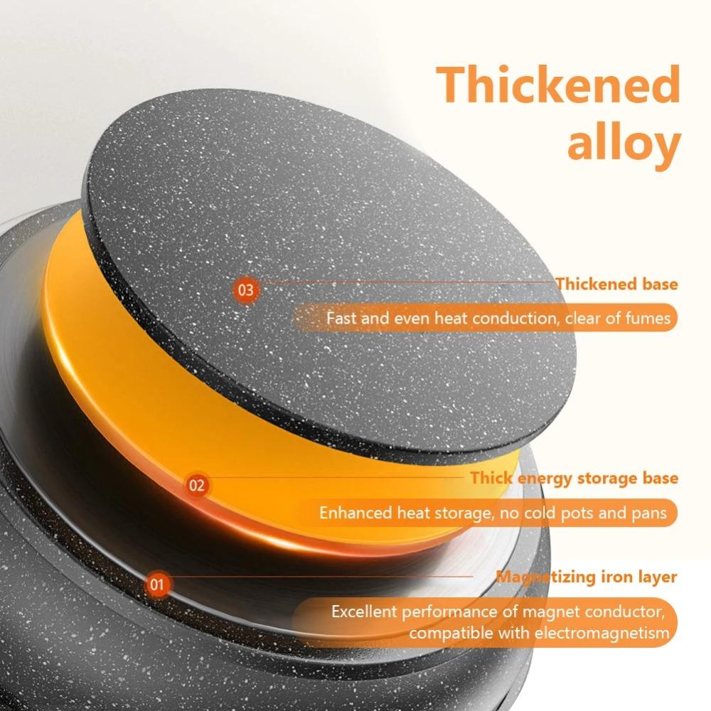 Non Stick Stir Fry Pan Flat Bottomed Saucepan Multipurpose Frying Pan Steak