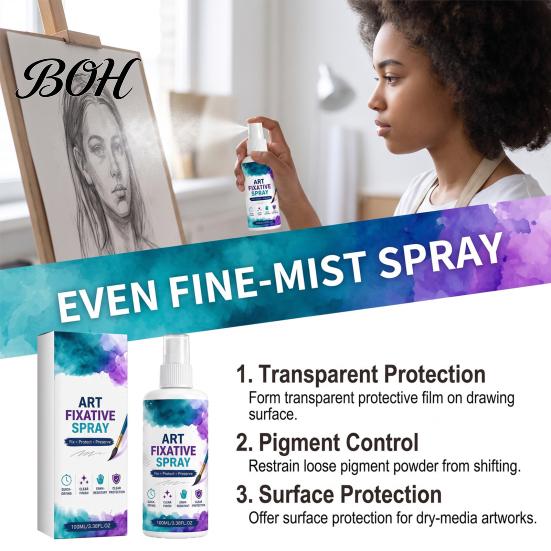 Quick Drying Matte Fixative Art Spray, Smudge-Proof Protection, Quick-Drying Clear Coating, Non Yellowing, 3.4Oz Invisible Sealant for Pencil