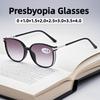 Unisex Fashion Retro Full Frame Reading Glasses Blue Light Blocking High Definition Eye Protection Presbyopia Glasses To +4.0