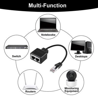 Разветвитель RJ45 Кабель-адаптер «папа» на 2xженщины Разъемы 7 LAN Ethernet Кабель-удлинитель Сетевой адаптер Вилка шнура