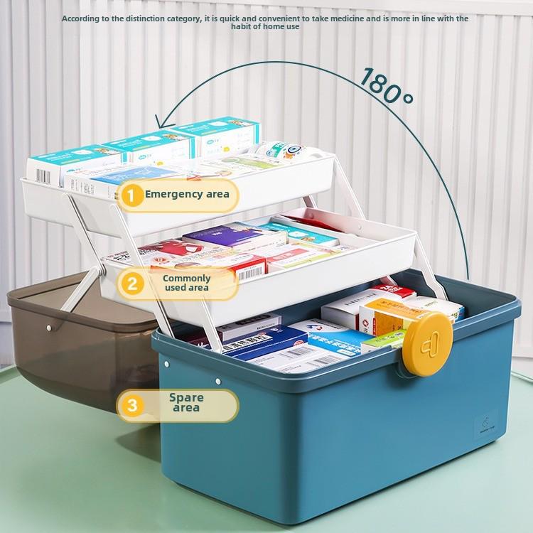 Набор многослойных коробок для хранения лекарств большой емкости