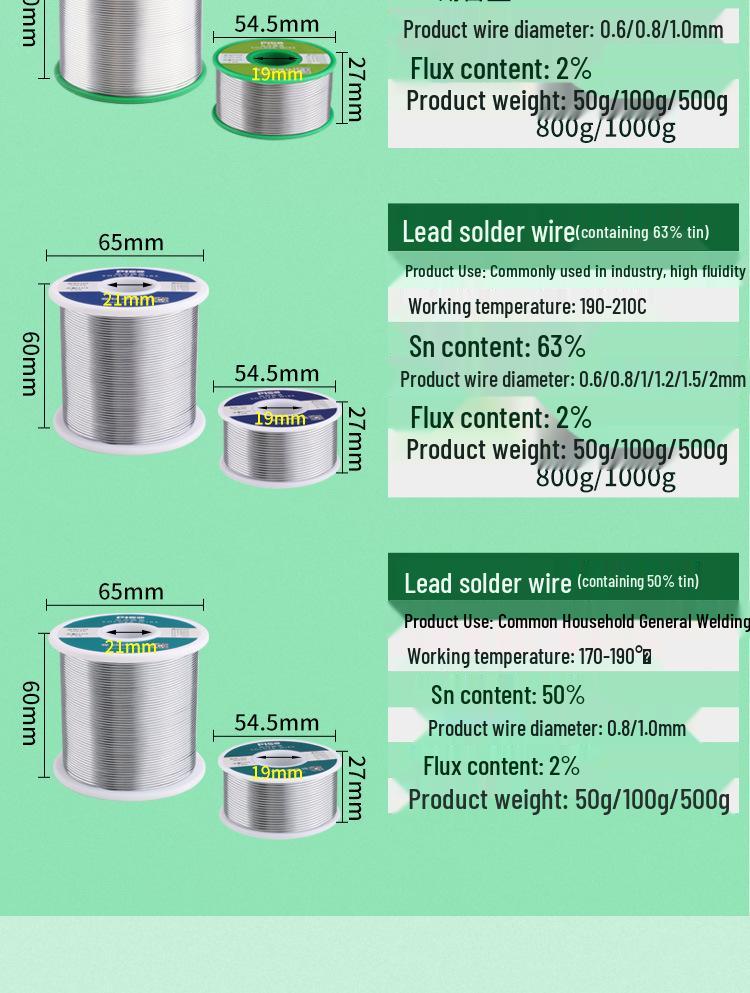 Высокочистая низкотемпературная припойная проволока с канифолью - Идеальна для бытового использования