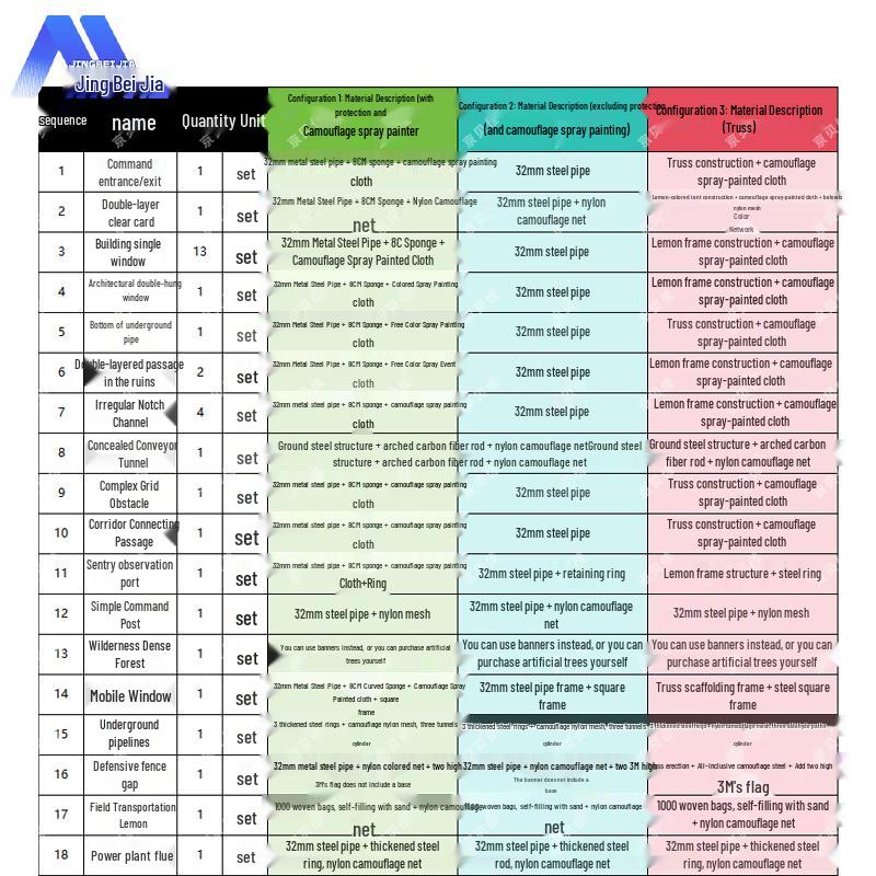 Modular Drone Race Track Obstacles