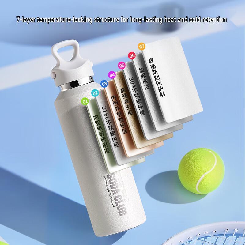 Pepsi 316 Stainless Steel Insulated Sports Water Bottle