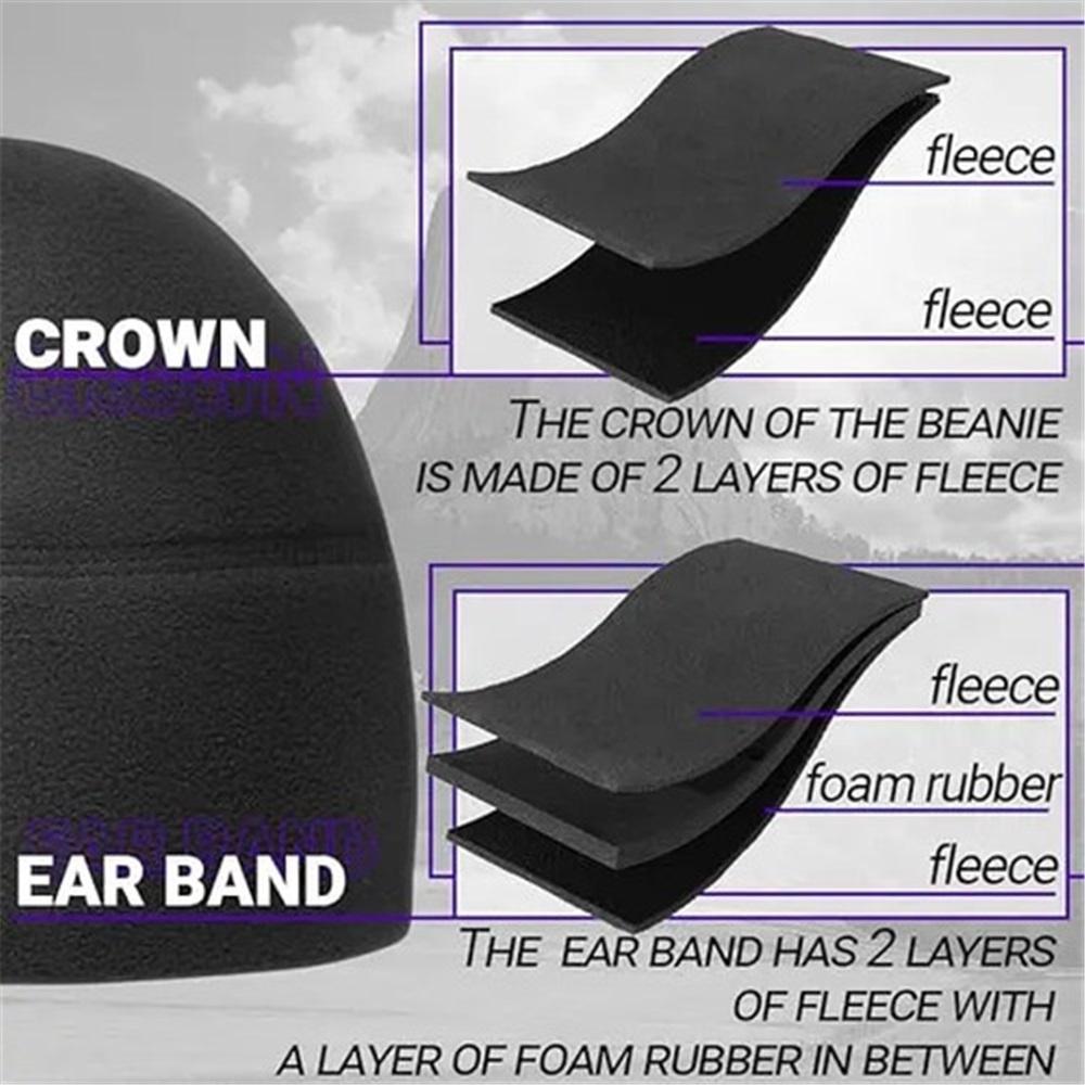 Tactical Fleece Beanie Warm Winter Hat Unisex Low Pr