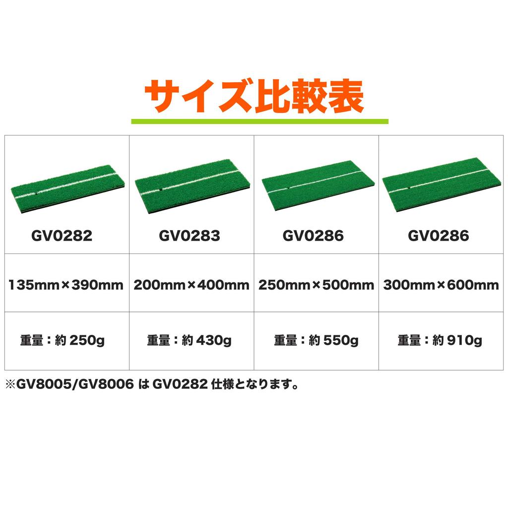 Tabata Golf Practice Shot Mat 200 X with Rubber for Full GV0283 Mat, 283, 400mm, Sponge, Shots,