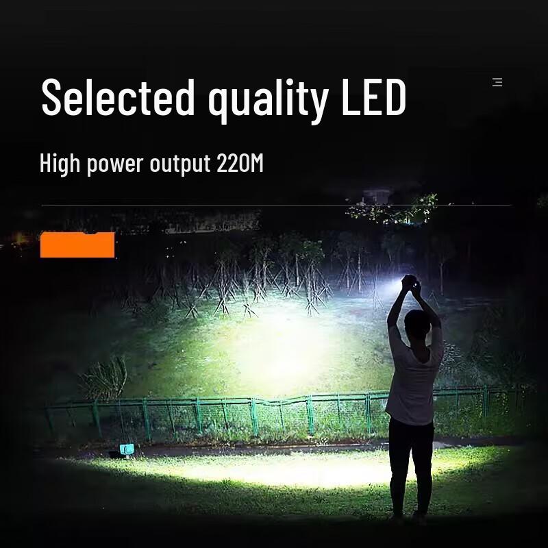 SupFire C8-H P90 High Power LED Flashlight