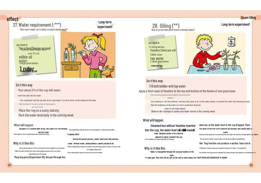 Children's Science Experiments Encyclopedia