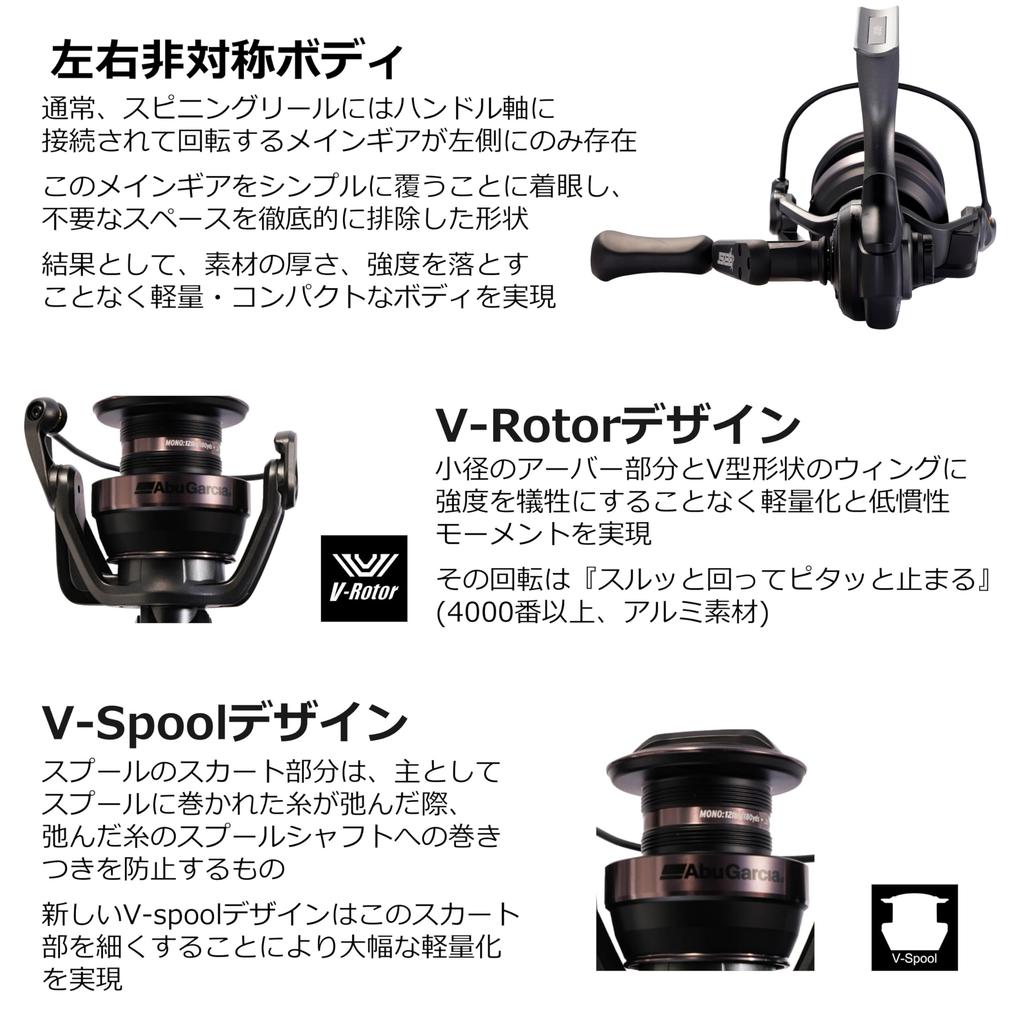 Abu Garcia Beast SP 5000H Spinning