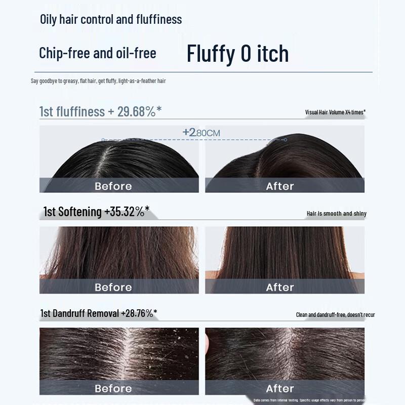 Ziyu Oil Control Anti-Dandruff Volumizing Shampoo
