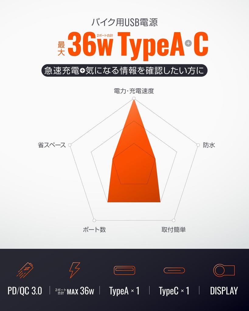 Daytona Motorcycle USB Power Supply with Compatible Rapid Charging 36W Compatible Digital Multimeter 31578 Voltmeter/Radio Clock/Thermometer USB-A+C