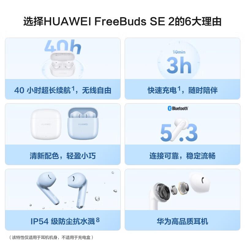 Huawei Беспроводные наушники FreeBuds SE 2