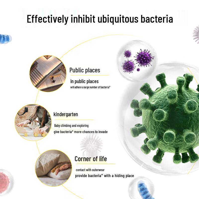 Walch Foaming Antibacterial Hand Wash Set