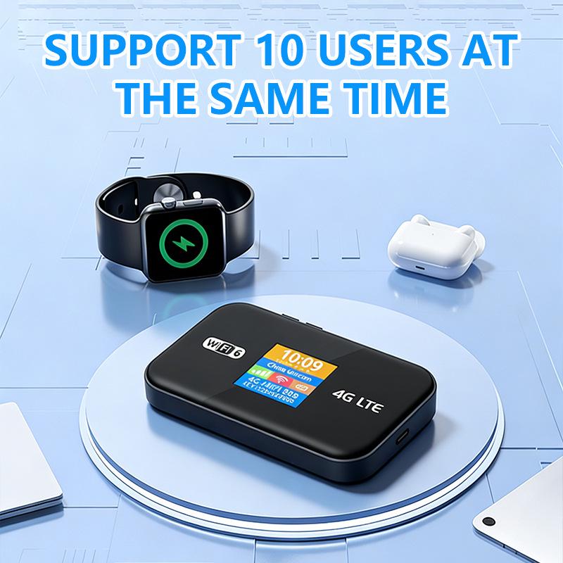 4G Portable WiFi Router with SIM Card for Europe and Southeast Asia