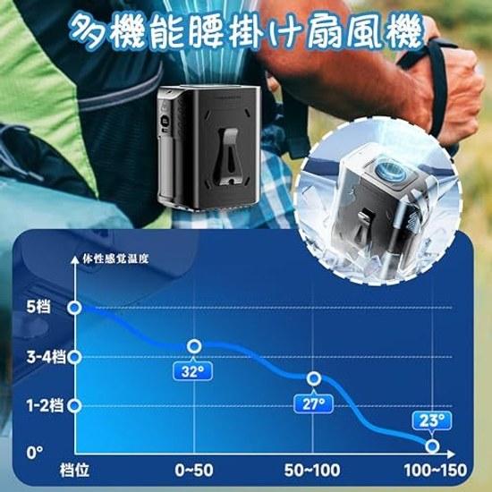 Belt fan sitting powerful portable neck-mounted desktop 5-speed wind adjustment quiet design 8000mAh large capacity heatstroke prevention outdoor work