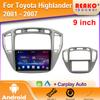 Android Car Radio для Toyota Highlander 2001 - 2007 Видео Мультимедийный Плеер Навигация Стерео GPS 4G Carplay Авторадио